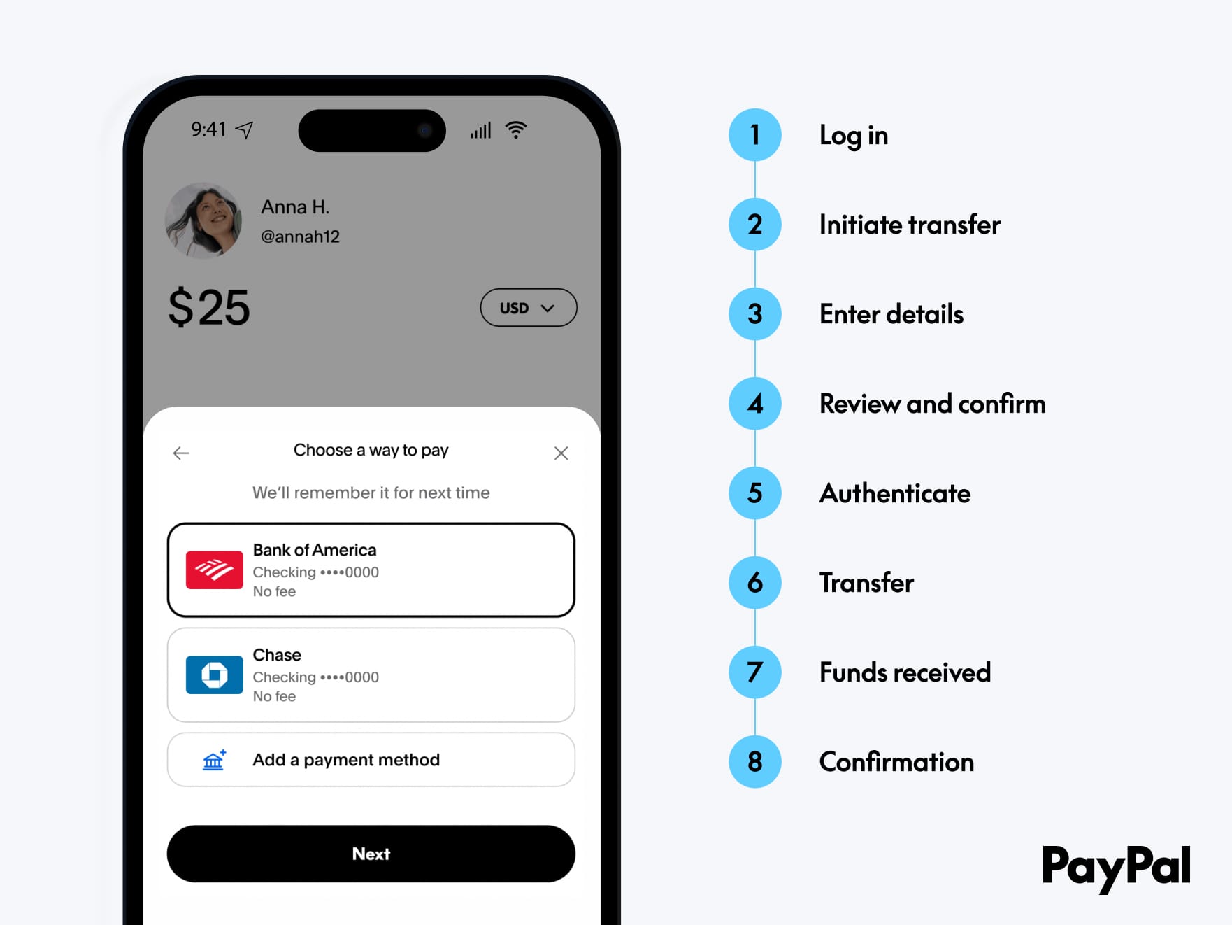 The Rise of Instant Cross-Border Settlements: How Data Union Pay is Redefining Global Micro-Transactions in 2026