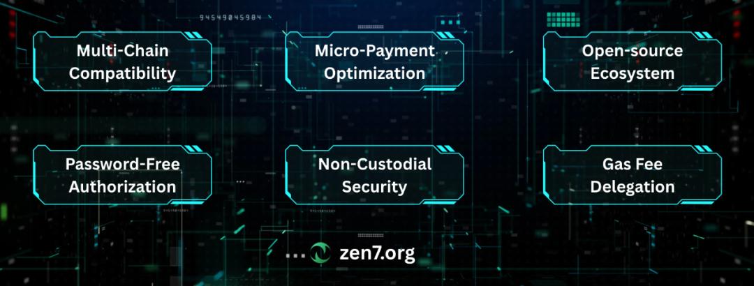Why is the Year of Decentralized Micro-Payments