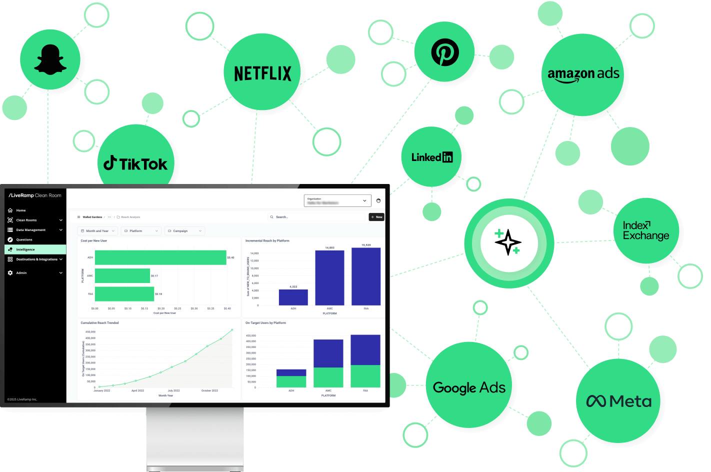 monetize personal data