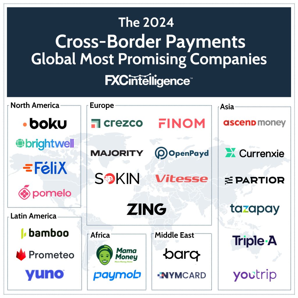 instant cross-border payments
