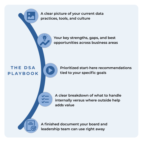 Data Union Pay