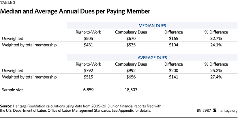 How Data Union Pay Is Revolutionizing the 2026 Creator Economy with Real-Time Micro-Royalties