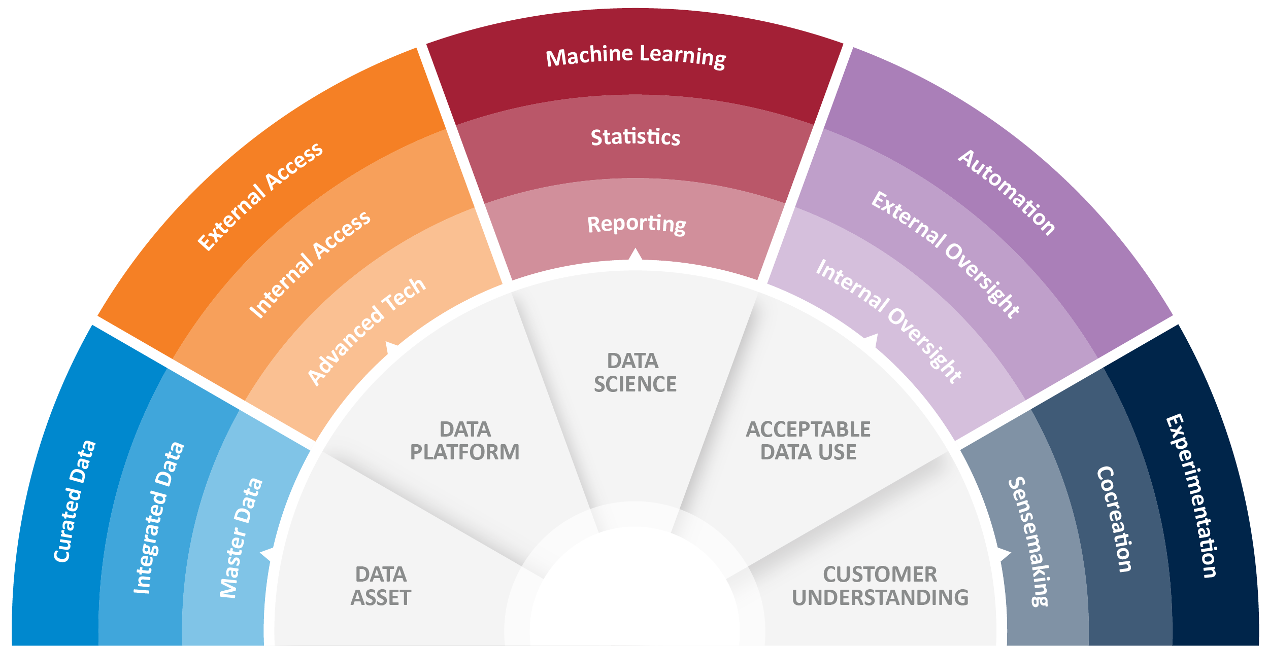 The 2026 guide to Data Monetization: How Data Union Pay Helps Creators Earn Passive Income from Personal Data